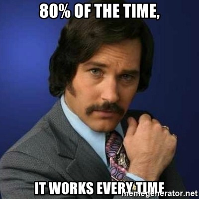 80-20 Anchorman meme